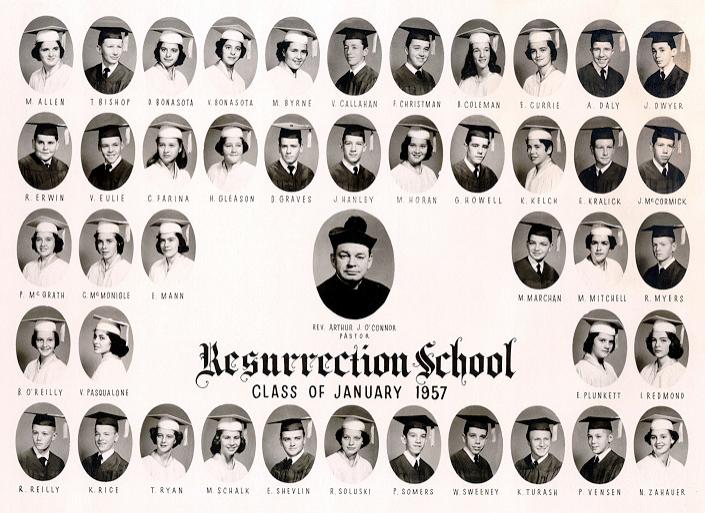 Resurrection Class of JAN 1957