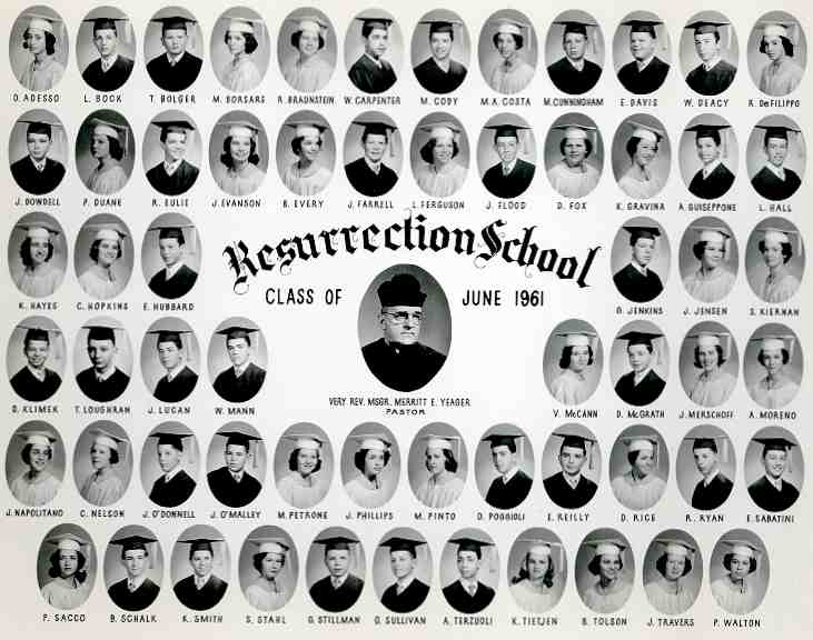 Resurrection Class of 1961 A