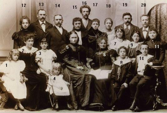Enlarged
Jensen
Family in 1897
